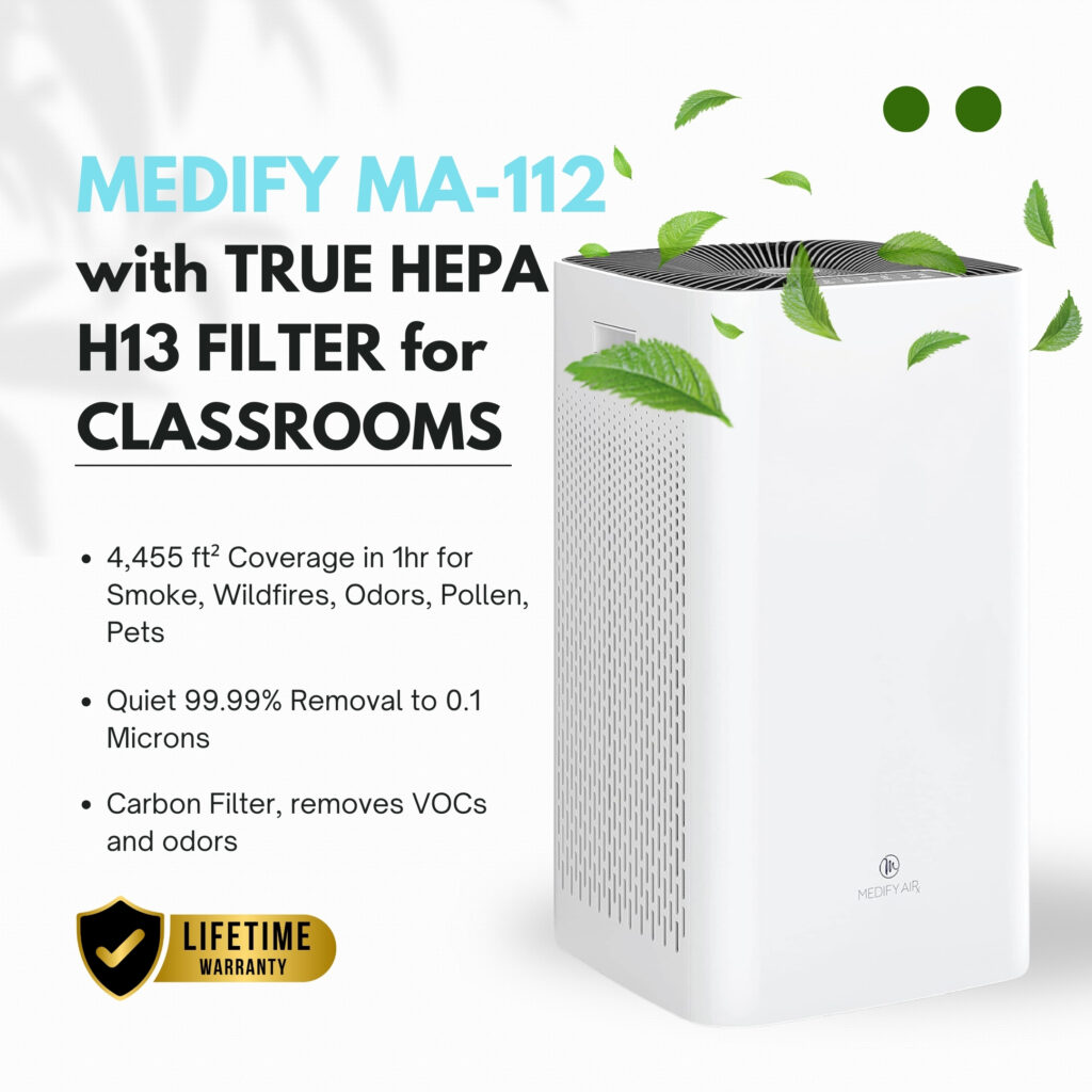 Medify Air MA-112 Air Purifier