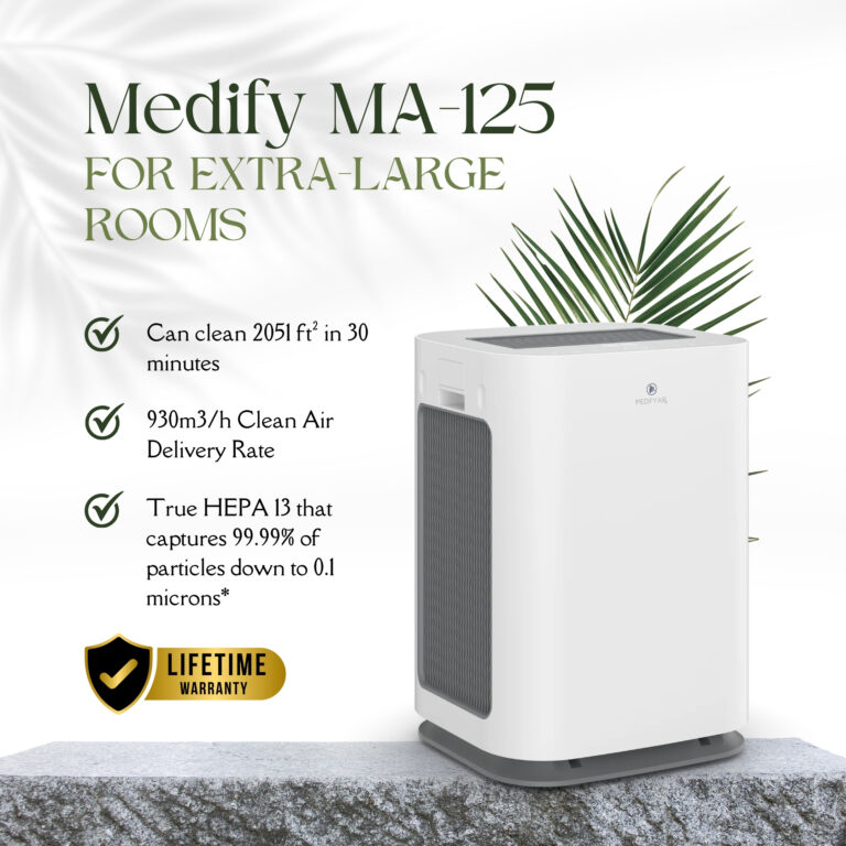 Medify Air MA-125 Air Purifier