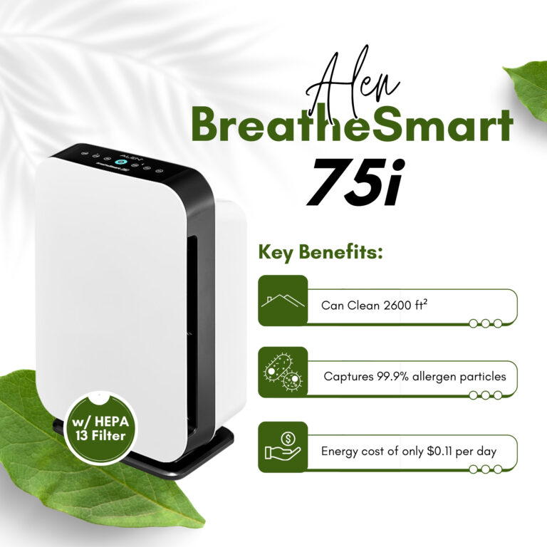 Alen Breathesmart 75i Air Purifier