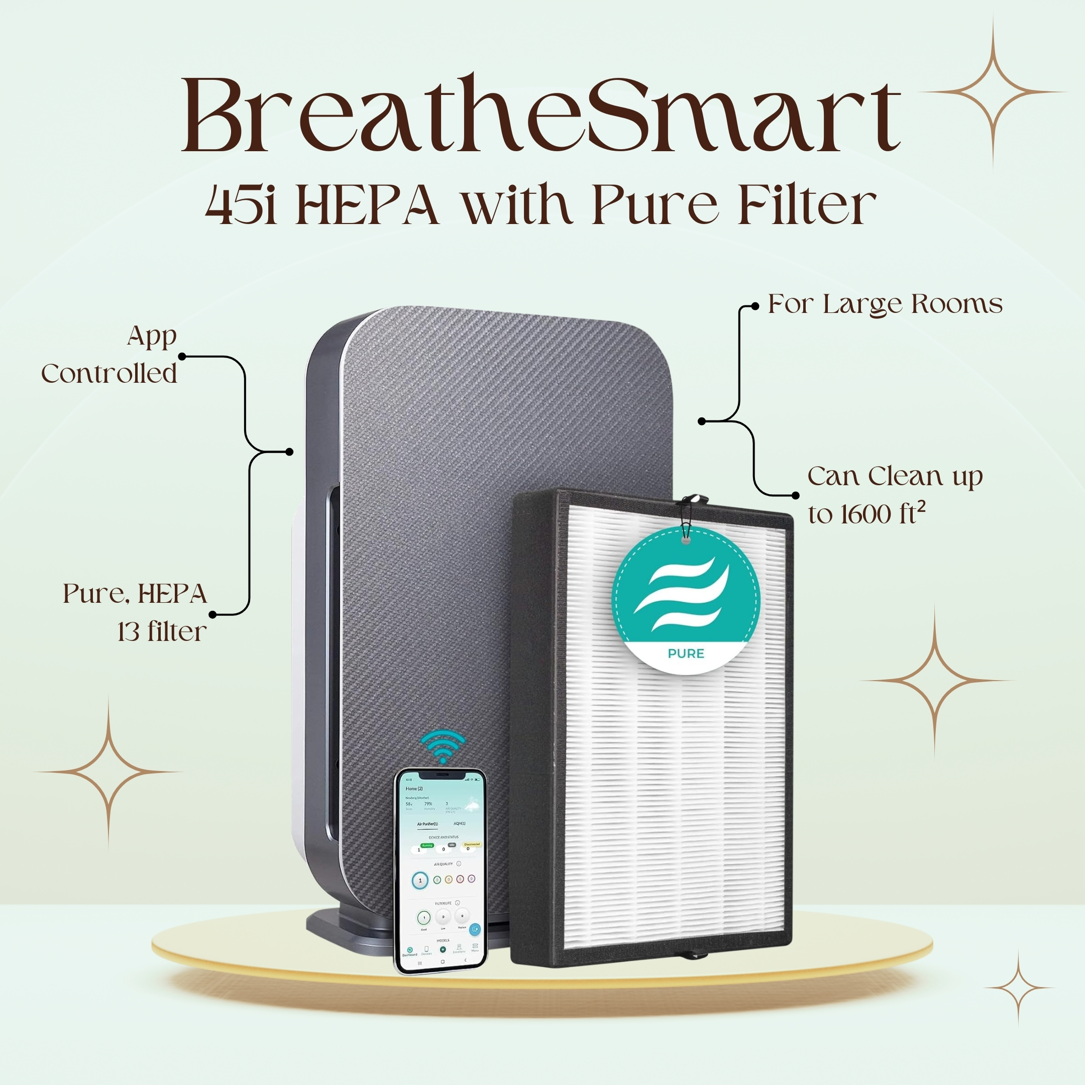 Alen Breathesmart 45i Air Purifier